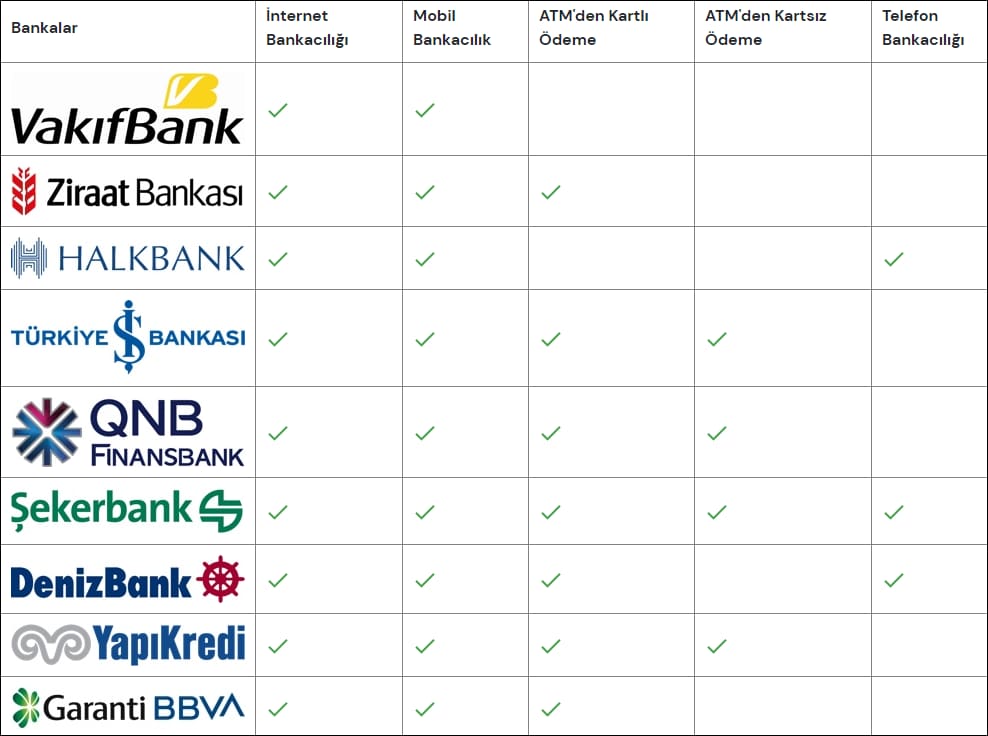 bank pics