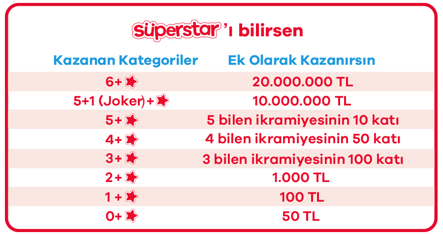 kazikazan